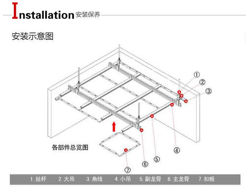 集成吊頂鋁扣板系列-集成吊頂拆一塊怎么拆