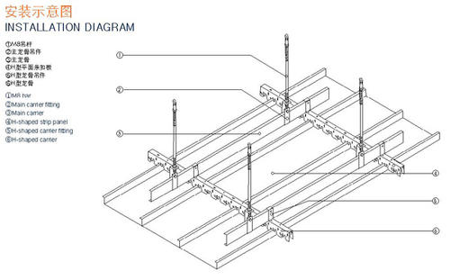 鋁扣板供應(yīng)商大全-鋁扣板鋁片供應(yīng)商-工程鋁扣板供應(yīng)商