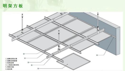 衛生間鋁扣板搭配-衛生間鋁扣板吊頂廠家來講一講