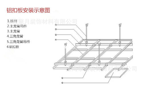 鋁扣板材料公司直銷-沈陽鋁扣板裝飾材料有限公司-南寧市吊頂材料鋁扣板公司