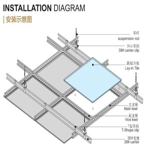 吊頂鋁扣板圖解-鋁扣板醫(yī)院工程案例效果圖
