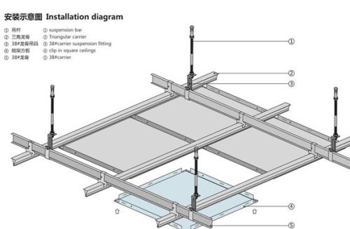 臨沂鋁扣板廠家-鋁扣板吊頂怎么驗(yàn)收
