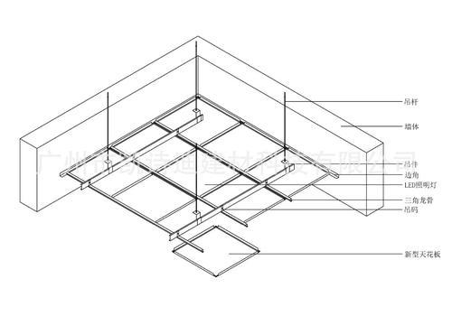 墻面新型鋁扣板-佛山美利龍之鋁扣板廠家怎么選