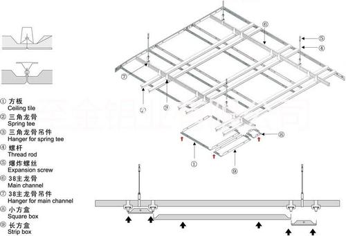 廣東鋁扣板生產廠家-廣東佛山集成鋁扣板生產廠家-廣東佛山鋁扣板吊頂生產廠家