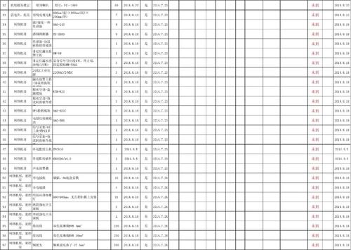 明裝集成吊頂開關(guān)-鋁扣板集成吊頂?shù)木S護保養(yǎng)怎么做
