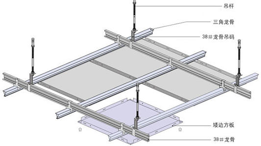 餐廳用鋁扣板合適嗎-鋁扣板吊頂?shù)醵喔吣阒绬? title=
