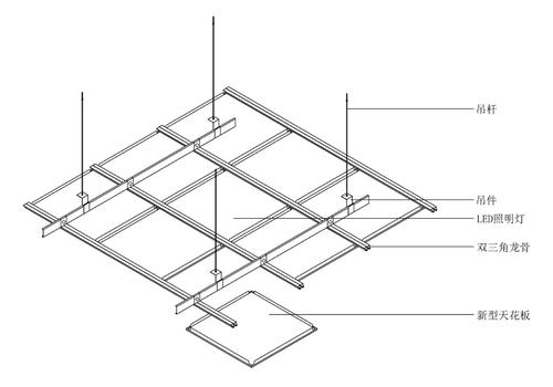吊頂材料鋁扣板新款-為什么選擇鋁扣板吊頂