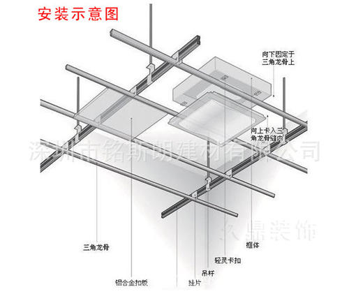 集成吊頂滾涂系列