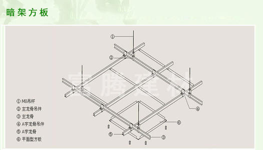 彩色鋁扣板吊頂圖片-簡約鋁扣板吊頂效果圖