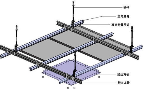 鋁扣板大小-衛生間吊頂鋁扣板這樣選