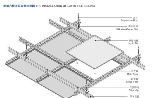 室內裝飾墻鋁扣板-來學學鋁扣板廠家的這幾招