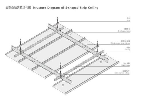 吊頂鋁條扣板-工程鋁扣板批發(fā)廠家講講加油站鋁條扣的優(yōu)點有哪些