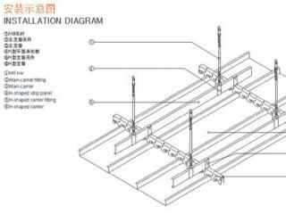 廣州鋁扣板吊頂價格-廣州集成吊頂鋁扣板廠家詳解廚房集成吊頂怎么選