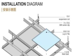 吊頂鋁扣板制品廠-鋁扣板吊頂挑選