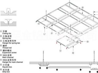 廣東鋁扣板吊頂-廣東鋁扣板生產廠家解答