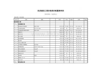 太原墻面鋁扣板-鋁扣板吊頂有哪些優(yōu)點(diǎn)優(yōu)勢(shì)